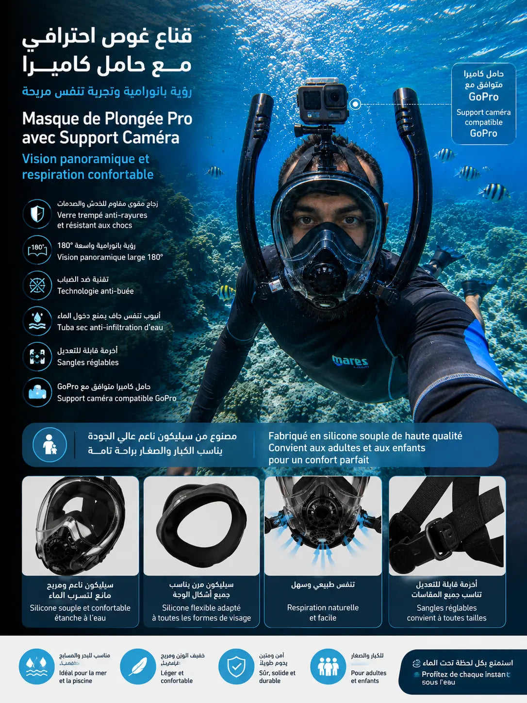 Masque Full Face Double Tube avec Support Camera – Vision Panoramique 180°