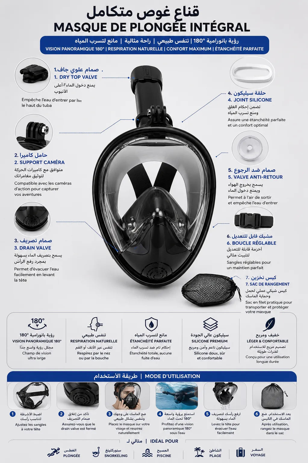 Masque de Snorkeling Full Face 180° – 1 Tube